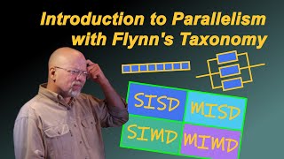 Intro to Parallelism with Flynns Taxonomy [upl. by Selena]