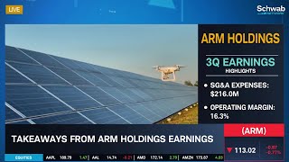 ARM Earnings amp Semiconductor Outlook [upl. by Kipp]