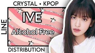 REQUEST HOW WOULD IVE SING ALCOHOL FREE TWICE • LINE DISTRIBUTION [upl. by Anirdnaxela]