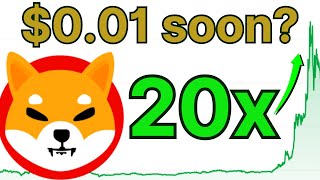 SHIBA INU COIN NEWS TODAY  PRICE PREDICTION 2025 amp TECHNICAL ANALYSIS [upl. by Justinn]