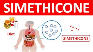 Simethicone suspension and tablets for flatulence [upl. by Namilus]