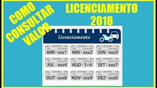 Como Consultar o Valor do licenciamento 2018 [upl. by Ardnahsal]