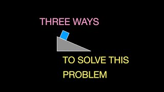 Block on an Incline Newtonian Lagrangain and Hamiltonian Solutions [upl. by Olifoet]