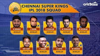 IPL Auctions 2018 Final Squads Part 1 [upl. by Clute]