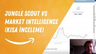 Jungle Scout VS Market Intelligence Kısa İnceleme [upl. by Sidnak529]