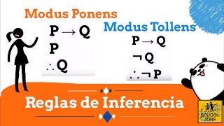 Modus Ponens y Modus Tollens Reglas de Inferencia [upl. by Alenas]