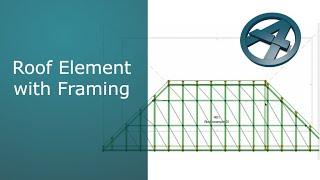 Archiframe Roof Element Using Framing  Archicad Framing Extension [upl. by Araminta]