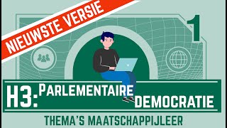 Parlementaire Democratie paragraaf 3 VERSIE 20212022 [upl. by Nohtanoj824]