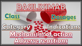 BASILIXIMAB CLASS AND CATEGORY INDICATIONS AND DOSAGES MECHANISM OF ACTION ADVERSE REACTIONS [upl. by Diaz]