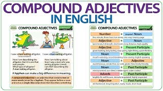 Compound Adjectives  Advanced English Grammar Lesson [upl. by Adnarb833]