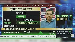 BSE Share Latest News BSE LTD Share News  BSE Share News Today  BSE Share  14th November 2024 [upl. by Gnart]