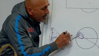 Vi portiamo nello spogliatoio discorso da brividi di SPALLETTI  Film scudetto Napoli quotSarò con tequot [upl. by Lucinda]