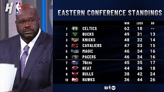 Inside the NBA discuss East Playoff Scenarios [upl. by Ellenrad]