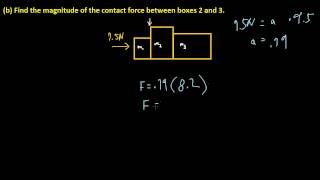 Three Boxes Contact Forces [upl. by Now111]