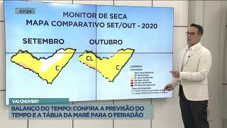 Balanço do Tempo tempo e Temperatura [upl. by Akoyn743]