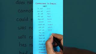 Contractions in Englishcontractionwords contraction informalenglish learnenglish shorts [upl. by Iohk]