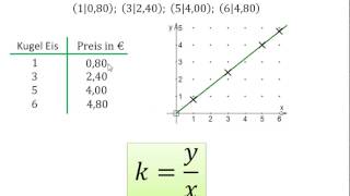 63 Proportionalitätsfaktor k [upl. by Christmann]