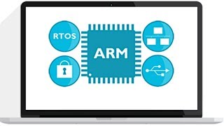 Creating an ARM Keil RTX CMSISRTOS application Part 1 [upl. by Niccolo]