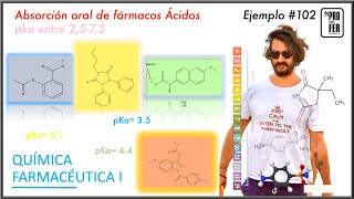 Absorción fármacos ácidos con pkas entre 25 y 75 Ejemplos 102 farma [upl. by Cindi]