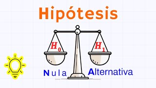 😁 Hipótesis nula e hipótesis alternativa [upl. by Haynor263]