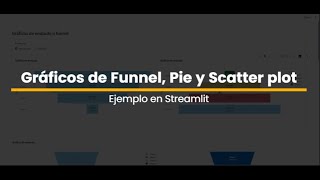 Creación de gráficos de funnel pie y scatter plot con Plotly y Streamlit [upl. by Kelvin]