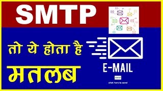 What Is SMTP Simple Mail Transfer Protocol  Explained In Hindi [upl. by Adnesor]