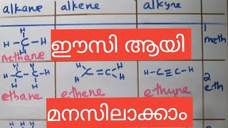 Alkane Alkene Alkyne easy tutorial Malayalam HYDROCARBONS [upl. by Anitselec764]