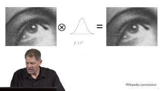 Part 2 Convolution and CrossCorrelation  G Jensen [upl. by Mcmahon815]