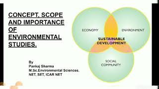 Concept scope and importance of ENVIRONMENTAL STUDIES [upl. by Hamner]