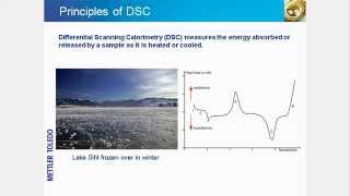 Differential Scanning Calorimetry DSC – Online Training Course [upl. by Barbee]