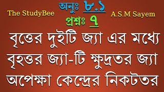 ৮১ প্রশ্ন ৭ বৃত্তের দুইটি জ্যা এর মধ্যে বৃহত্তর জ্যাটি ক্ষুদ্রতর জ্যা অপেক্ষা কেন্দ্রের নিকটতর [upl. by Pena]