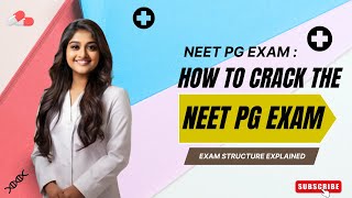 NEET PG Exam Structure PreClinical ParaClinical and Clinical Subjects  Coachminister [upl. by Nadia868]