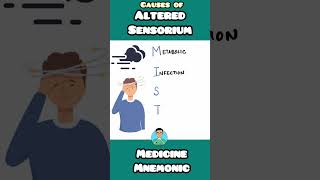 Causes of Altered Sensorium in clinical practice for inicet firstaidusmle mnemonics neetpg [upl. by Barcot]