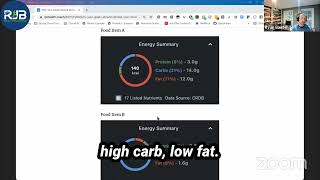 Carbs vs Fats Which Food Should You Choose [upl. by Alpheus505]