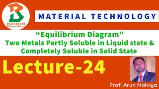 Lecture24  Equilibrium Diagram  Peritectic System or Peritectic Transformation [upl. by Mcnally669]