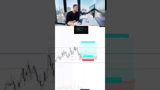 Day Trader Makes 4441 In Minutes [upl. by Ragnar]