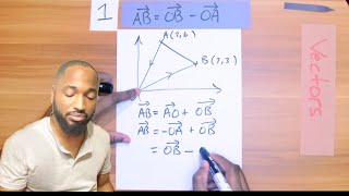 CXC Maths  Vectors the TRIANGLE LAW 🔺 most useful thing [upl. by Shaum189]