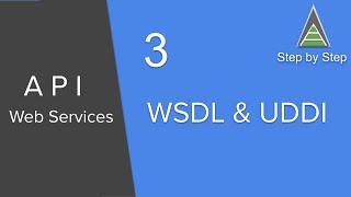 API Web Services Beginner Tutorial 3  What is WSDL and UDDI [upl. by Ainoek]