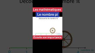 Le fabuleux nombre Pi  histoire et découvertes [upl. by Asital546]