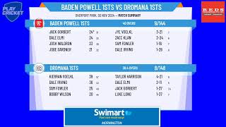 Baden Powell 1sts v Dromana 1sts [upl. by Karlin]