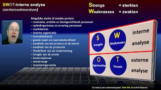 OP12 SWOT Interne analyse [upl. by Ahsaei19]