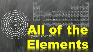 All The Elements Pronounced in Order American English [upl. by Elrae]