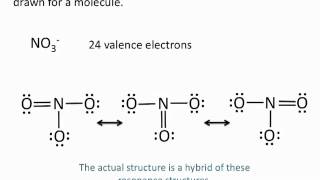 Drawing Lewis Structures Resonance Structures  Chemistry Tutorial [upl. by Fosque18]