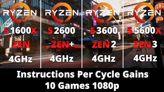 AMD ZEN vs ZEN vs ZEN 2 vs ZEN 3  1600X vs 2600 vs 3600 vs 5600X  IPC Gains 4GHz 10 Games 1080p [upl. by Leckie]