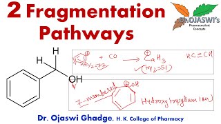 Mass Fragmentation of Phenylmethanol phenylmethanol fragmentation MassSpectrometry [upl. by Courtenay]