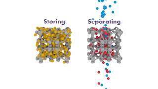 Metal Organic Frameworks Episode 4 Future of MOFs [upl. by Drawyeh772]