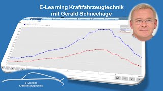 Fahrpedalsensor mithilfe der Steuergeräte Eigendiagnose prüfen [upl. by Fraase]