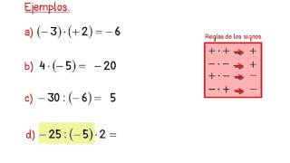 Multiplicación y división de enteros [upl. by Riatsala139]