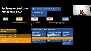 Cirrose na enfermaria  Diagnóstico e Complicações [upl. by Donna]