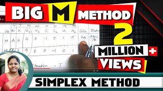 LPP using Big M Method Simple Formula with Solved Problem  in Operations Research by kauserwise [upl. by Seagraves]